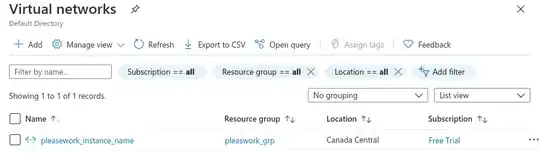 azure virtual networks view