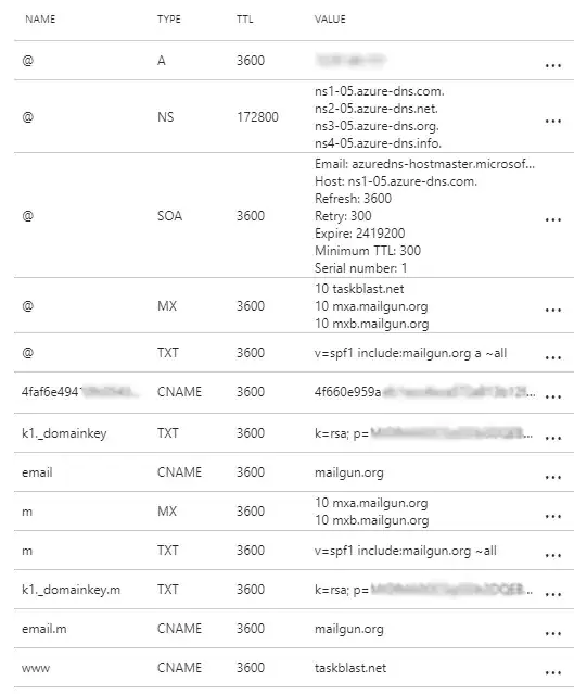 DNS settings