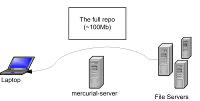 Response2