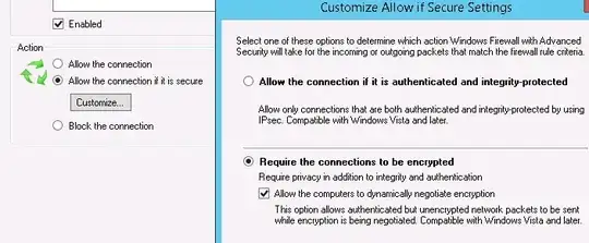 Allow Encrypted