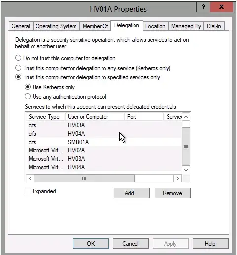 example configuration