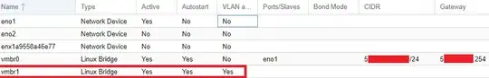 Added Linux Bridge