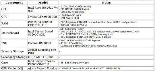 Workstation Specs