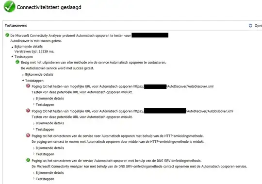 Autodiscovery