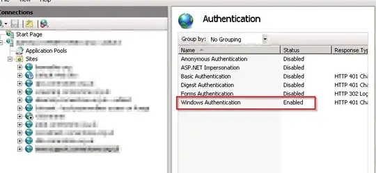 Windows Authentication is on