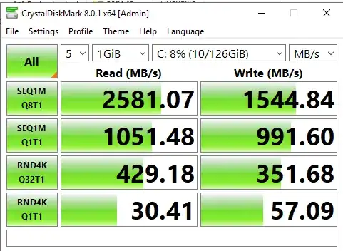 VMware ESXi 6.7 IO Performance