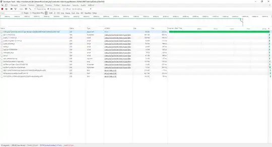 TTFB on affected site