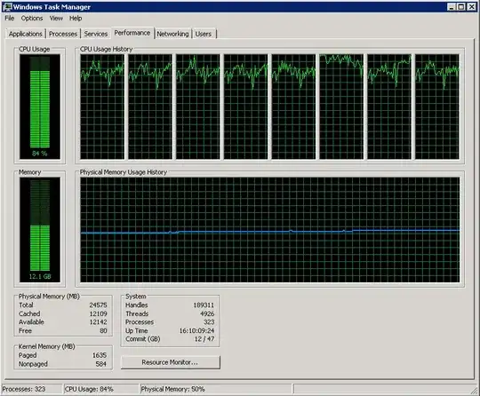 task manager