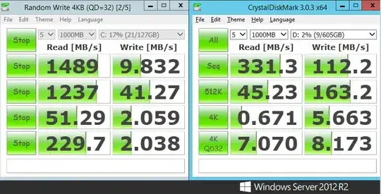 azure_windows_2012_r2 disk benchmark