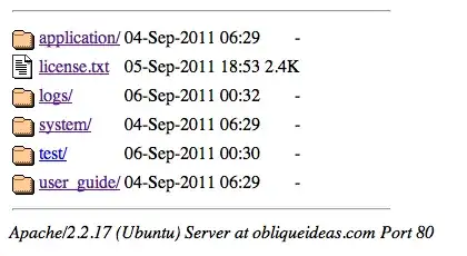 apache directory listing with no www folder in sight