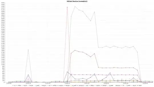 nvme