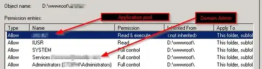 NTFS Permissions