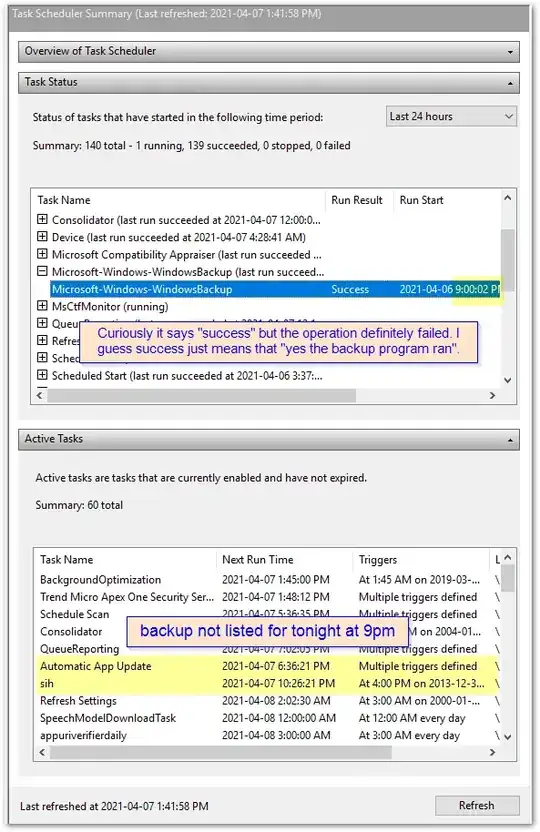 Task Scheduler screenshot showing Windows Backup ran, but is not in Active Tasks