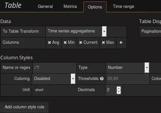grafana-config-options