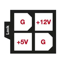 Power Diagram