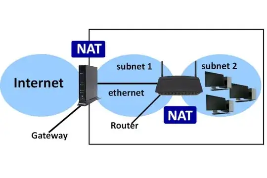 simple network diagram