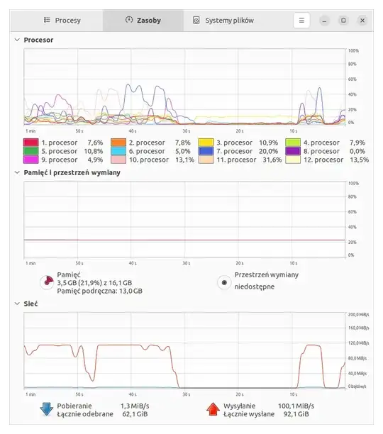 system monitor stats