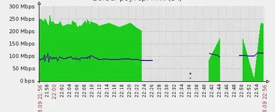 zabbix