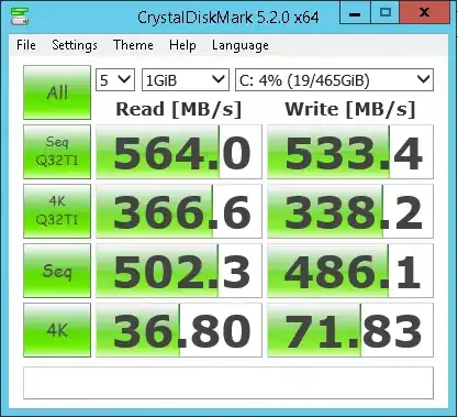 CrystalDiskMark showing SATA3 6.0Gbps speeds