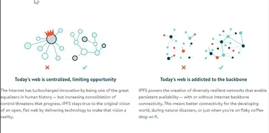 Decentralized Web