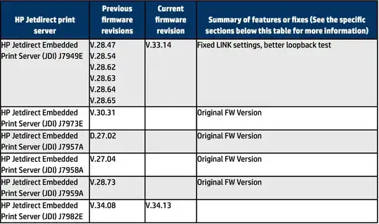 Linux App Service Plan