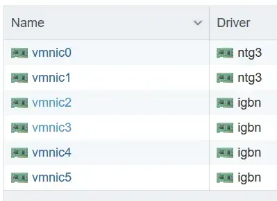 ESXi NICs