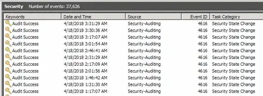 Security Log