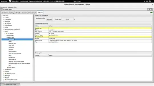 jconsole showing an example operation on the Host MBean