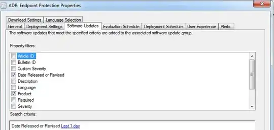 ADR - Date filter