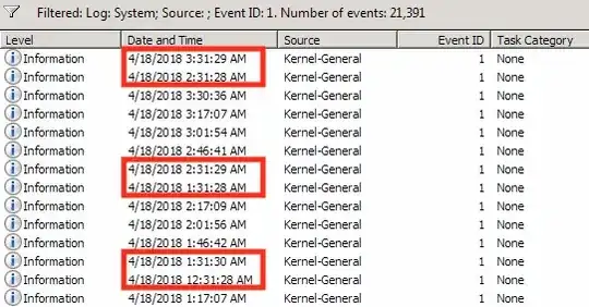 Event log timestamps