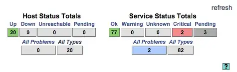 nagios interface with refresh link