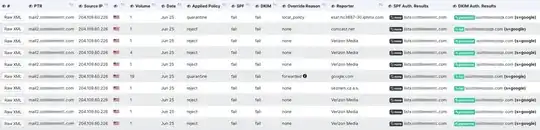 DMARC report screen shot
