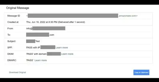 AWS Log