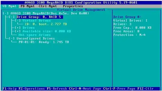 Avago MegaRAID 3108 BIOS
