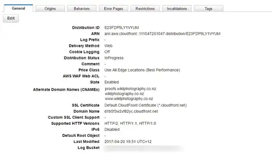 CloudFront Overview