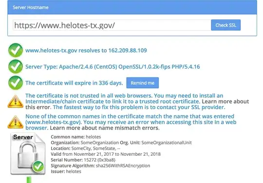 (Web browser certificate)