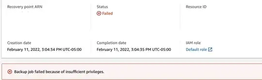 Error