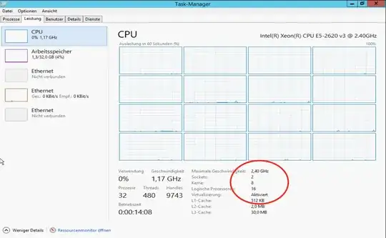 taskmanager