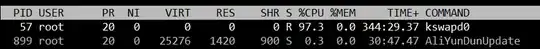 CentOS7 root eating 99% CPU