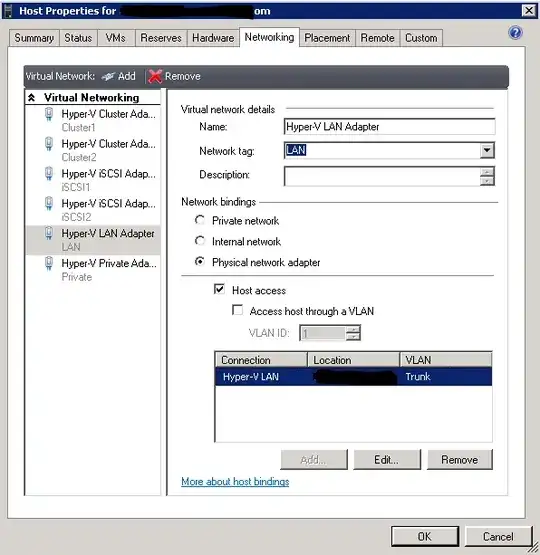 Virtual Machine Manager 2008 R2 host properties window, showing the Networking tab with the LAN adapter selected and the VLAN set to Trunk mode.
