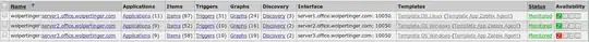 good config
