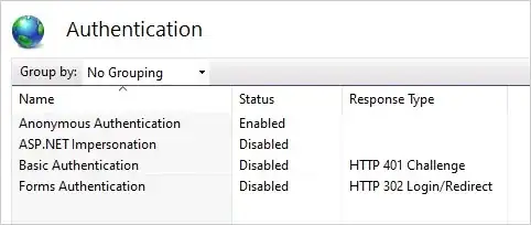 Authentication dialog