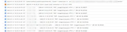 cloud logging after patch