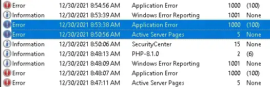 error pattern