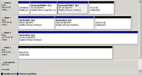 Catalog web site