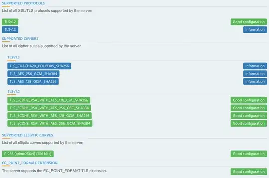 ImmuniWeb result sample
