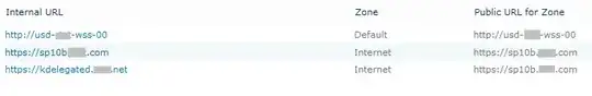 ODBC Data Source Connevtivity Test Failed