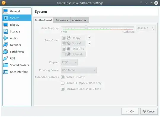 Image of same configuration in Oracle VirtualBox