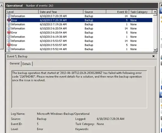 Picture showing event log error code