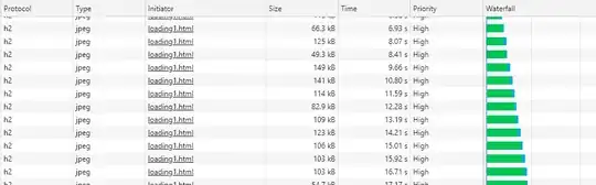 Multiple resources requests with IIS